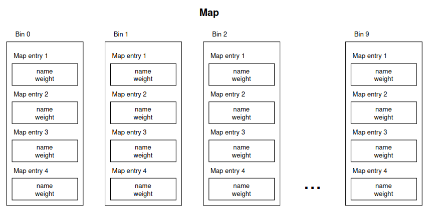 &ldquo;map visualized&rdquo;